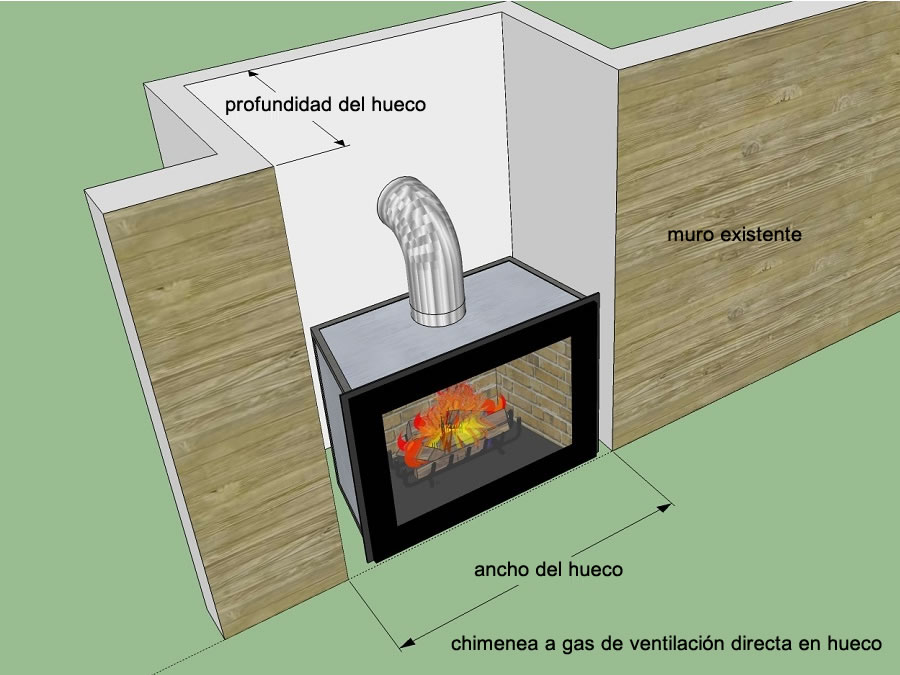 instalación de una chimenea a gas de ventilación directa en hueco. Bogotá, Colombia