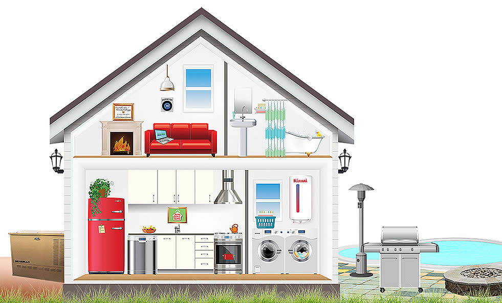 Aplicaciones y Beneficios del gas natural para el uso en hogares. Bogotá, Colombia. Sortilegio Design Center SAS.